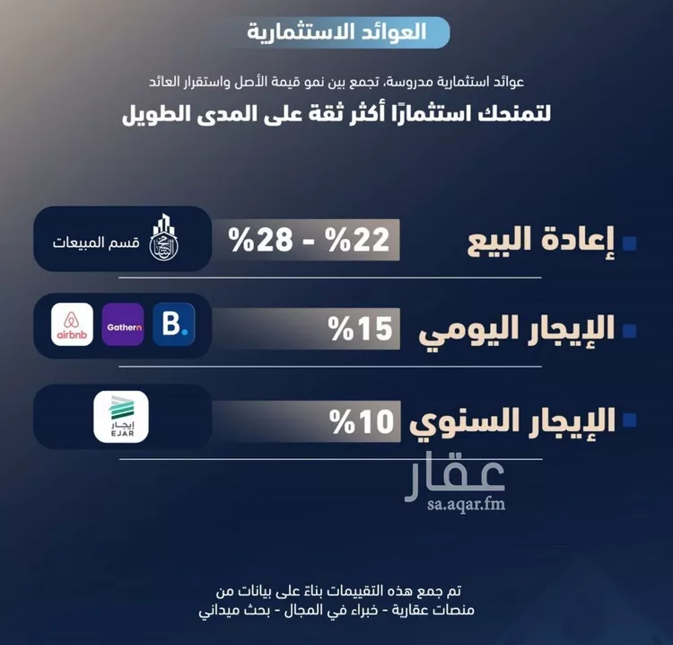 شقة للبيع في شارع الطفيل ابن زيد, حي الربوة, مدينة جدة, منطقة مكة المكرمة صورة 2