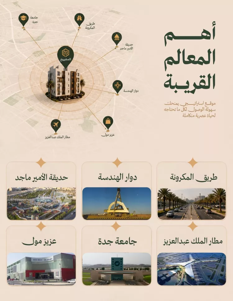 شقة للبيع في شارع إبن إسحاق, حي الفيصلية, مدينة جدة, منطقة مكة المكرمة صورة 5