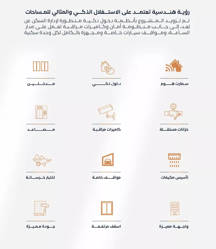 شقة للبيع في شارع العمرى, حي الفيصلية, مدينة جدة, منطقة مكة المكرمة 2