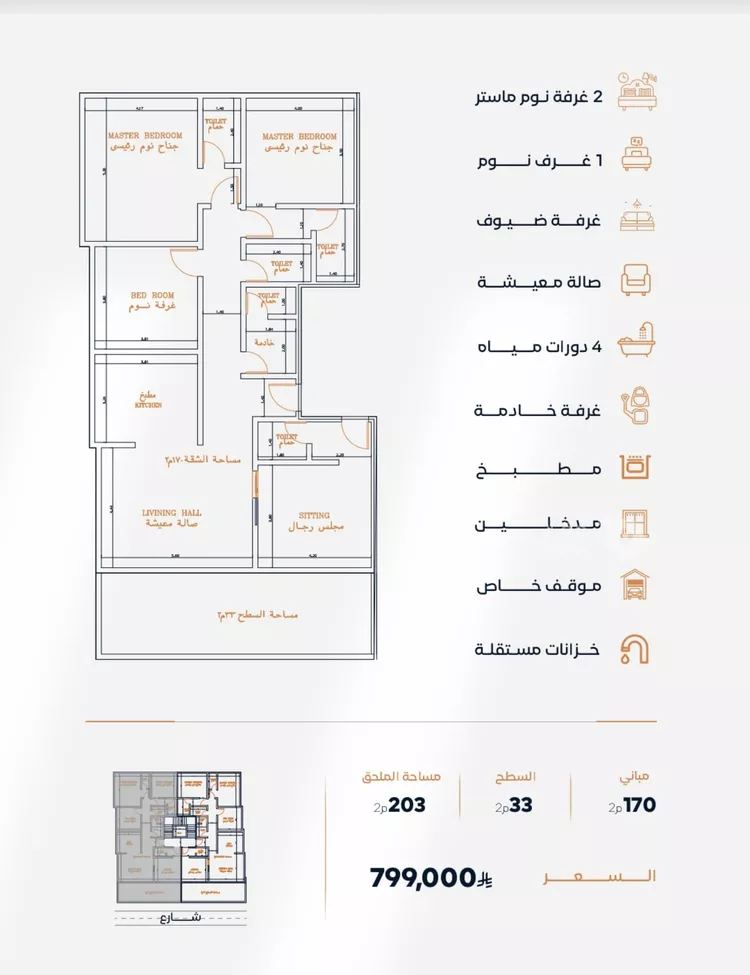 شقة للبيع في شارع العمرى, حي الفيصلية, مدينة جدة, منطقة مكة المكرمة 6