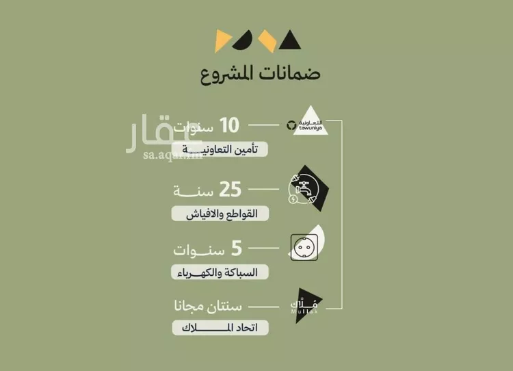 شقة للبيع في شارع رافع الاشجعي, حي أبحر الجنوبية, مدينة جدة, منطقة مكة المكرمة صورة 3