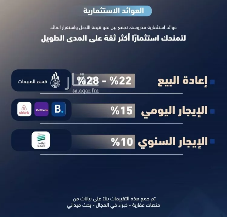 شقة للبيع في شارع أبي بكر الكردي, حي الربوة, مدينة جدة, منطقة مكة المكرمة