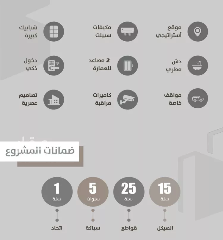 شقة للبيع في شارع احمدلارى, حي الصفاء, مدينة جدة, منطقة مكة المكرمة صورة 2