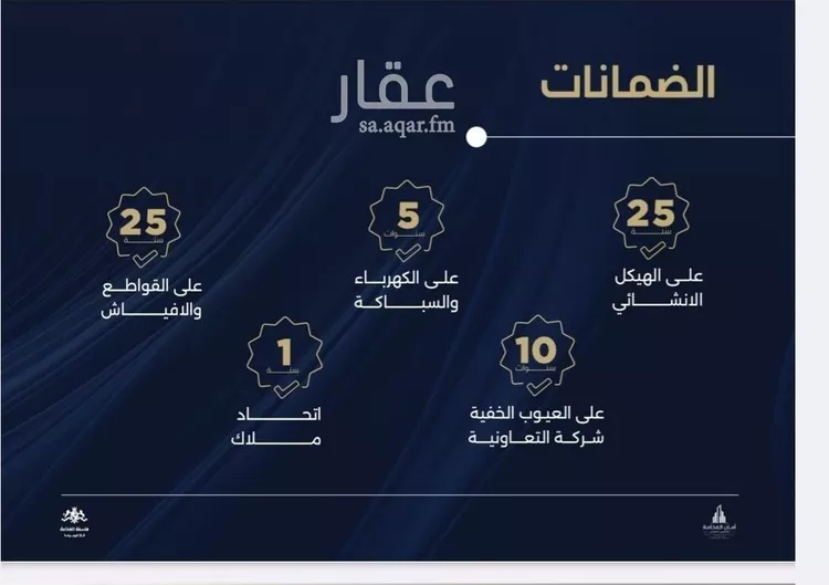 شقة للبيع في شارع احمد بن محمد السديري, حي الياقوت, مدينة جدة, منطقة مكة المكرمة صورة 4