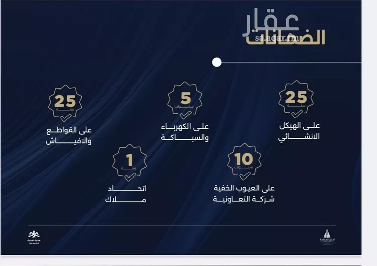 شقة للبيع في شارع احمد بن محمد السديري, حي الياقوت, مدينة جدة, منطقة مكة المكرمة صورة 4