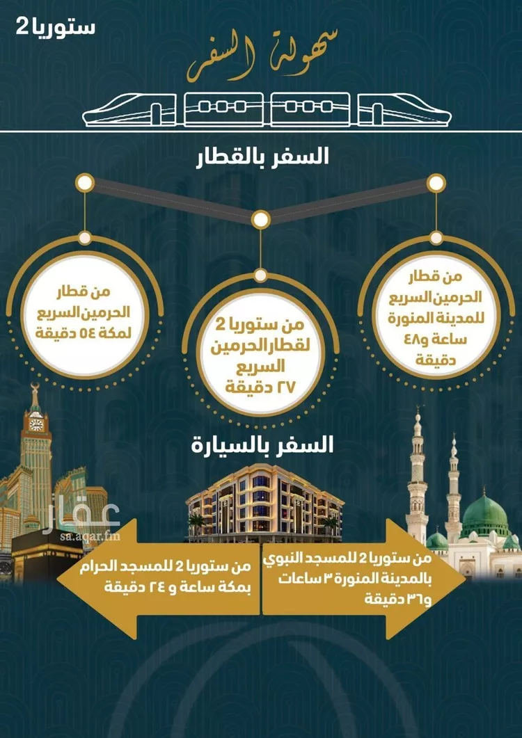 شقة للبيع في شارع 654, حي الصواري, مدينة جدة, منطقة مكة المكرمة صورة 2