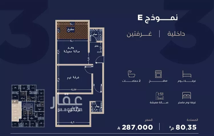 شقة للبيع في شارع احمد بن محمد السديري, حي الياقوت, مدينة جدة, منطقة مكة المكرمة