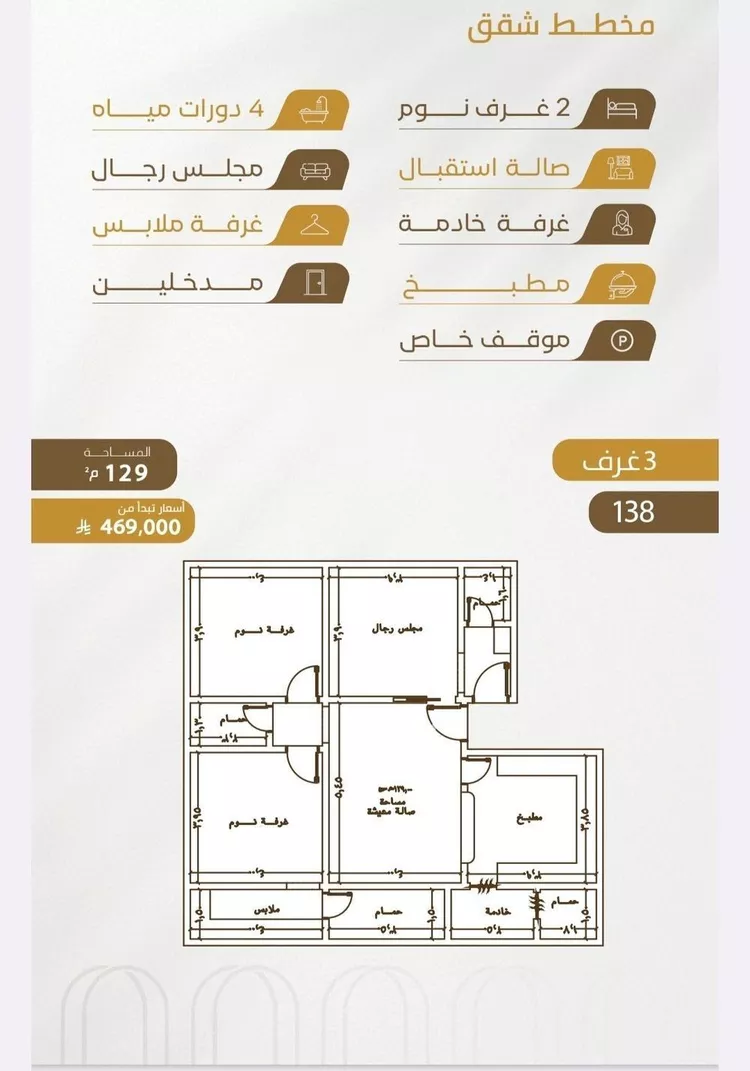 شقة للبيع في شارع سهل بن حنيف, حي الورود, مدينة جدة, منطقة مكة المكرمة صورة 5
