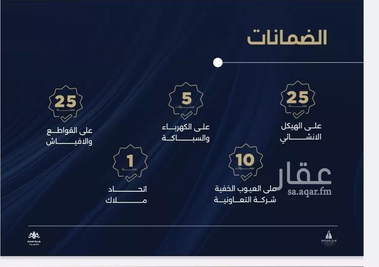 شقة للبيع في شارع احمد بن محمد السديري, حي الياقوت, مدينة جدة, منطقة مكة المكرمة صورة 3