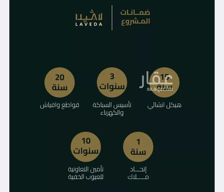 شقة للبيع في شارع 6544, حي النعيم, مدينة جدة, منطقة مكة المكرمة صورة 5