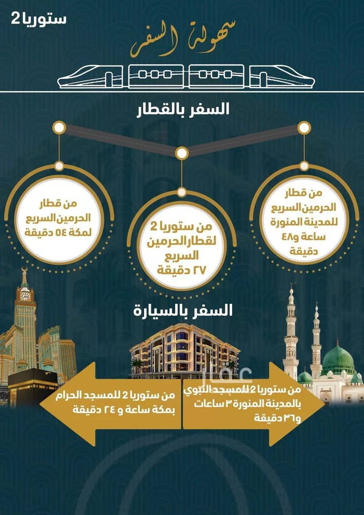 شقة للبيع في شارع 6443, حي الصواري, مدينة جدة, منطقة مكة المكرمة صورة 4