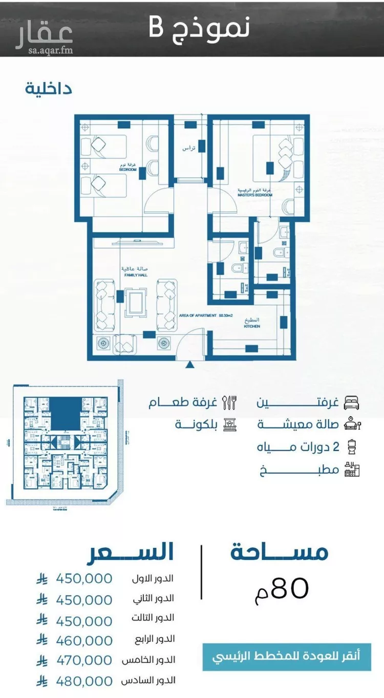 شقة للبيع في شارع الوطن الاكبر, حي الرويس, مدينة جدة, منطقة مكة المكرمة