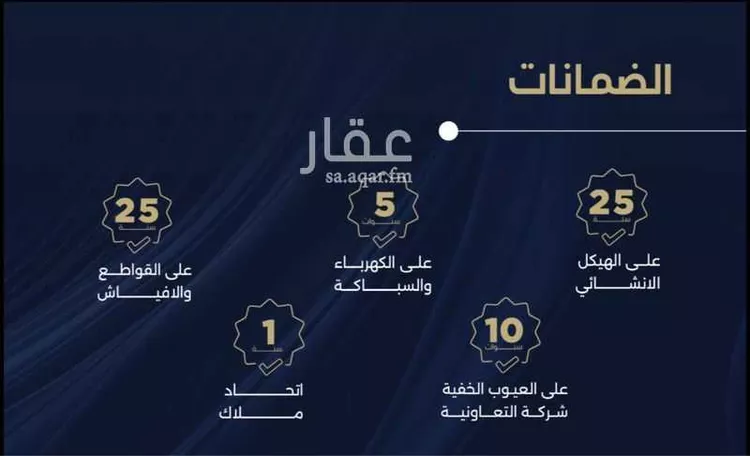 شقة للبيع في شارع احمد بن محمد السديري, حي الياقوت, مدينة جدة, منطقة مكة المكرمة 9