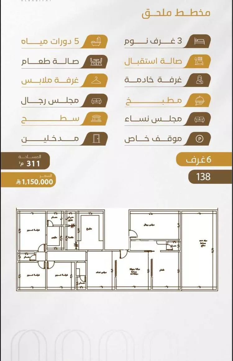 شقة للبيع في شارع سهل بن حنيف, حي الورود, مدينة جدة, منطقة مكة المكرمة 6