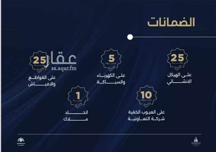 شقة للبيع في شارع احمد بن محمد السديري, حي الياقوت, مدينة جدة, منطقة مكة المكرمة صورة 3