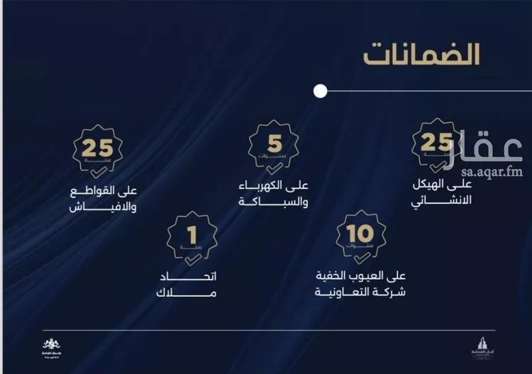 شقة للبيع في شارع احمد بن محمد السديري, حي الياقوت, مدينة جدة, منطقة مكة المكرمة صورة 2