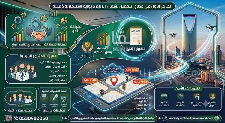 Shop for Rent in Riyadh Ghirnatah