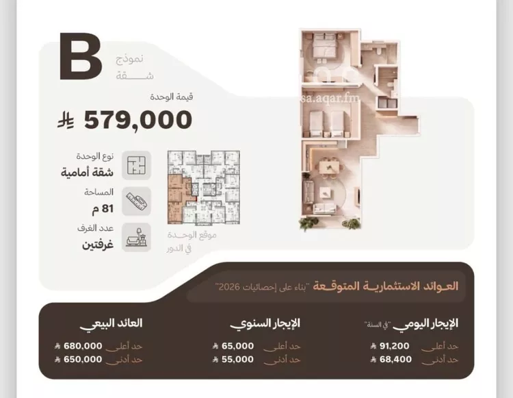 شقة للبيع في شارع 645, حي النهضة, مدينة جدة, منطقة مكة المكرمة صورة 2