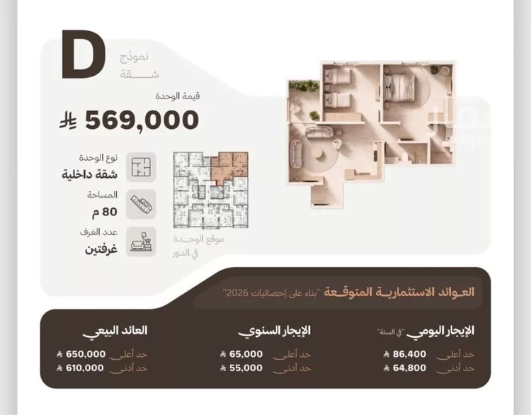 شقة للبيع في شارع 655, حي النهضة, مدينة جدة, منطقة مكة المكرمة صورة 2