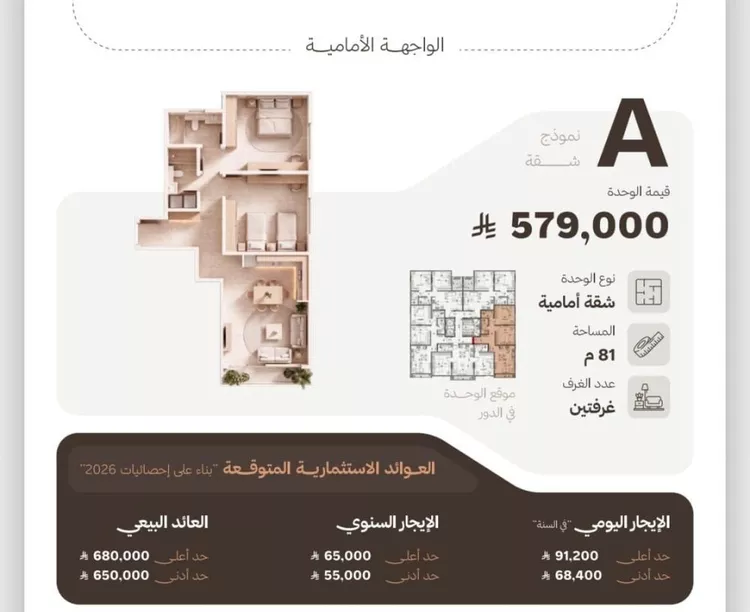 شقة للبيع في شارع 645, حي النهضة, مدينة جدة, منطقة مكة المكرمة صورة 2