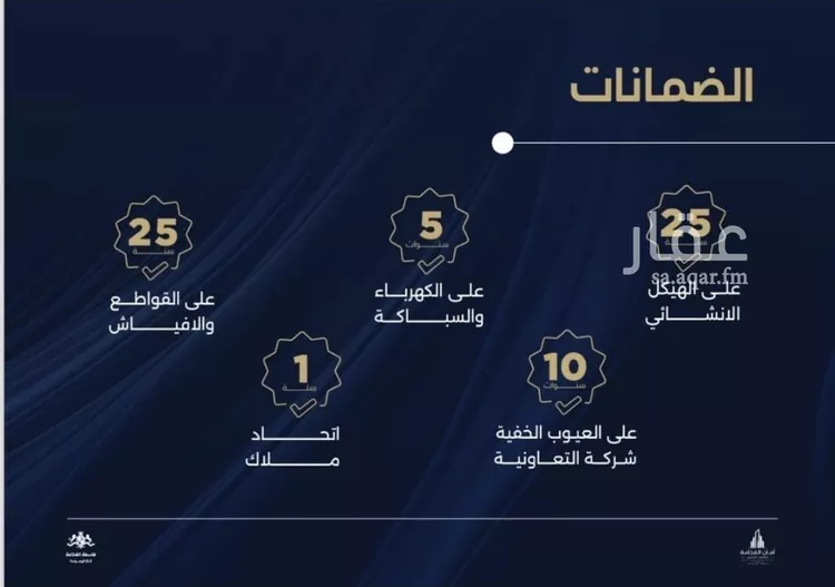 شقة للبيع في شارع احمد بن محمد السديري, حي الياقوت, مدينة جدة, منطقة مكة المكرمة صورة 4