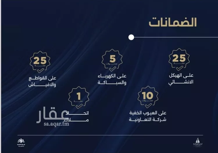 شقة للبيع في شارع احمد بن محمد السديري, حي الياقوت, مدينة جدة, منطقة مكة المكرمة صورة 2