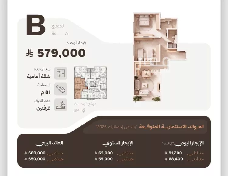 Apartment for Sale in Jeddah Al Nahdah