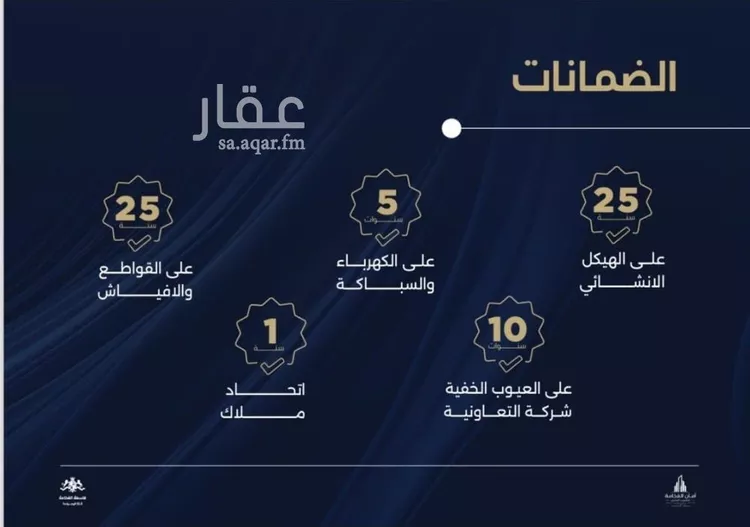 شقة للبيع في شارع احمد بن محمد السديري, حي الياقوت, مدينة جدة, منطقة مكة المكرمة 6