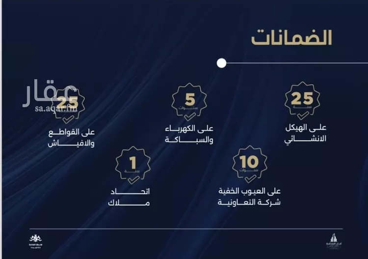 شقة للبيع في شارع احمد بن محمد السديري, حي الياقوت, مدينة جدة, منطقة مكة المكرمة صورة 5