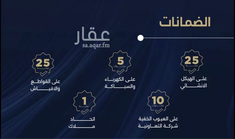 شقة للبيع في شارع احمد بن محمد السديري, حي الياقوت, مدينة جدة, منطقة مكة المكرمة 8
