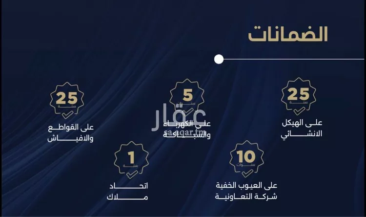 شقة للبيع في شارع احمد بن محمد السديري, حي الياقوت, مدينة جدة, منطقة مكة المكرمة 6