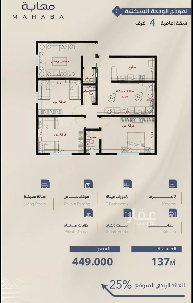 شقة للبيع في شارع شقرون المغراوي, حي الياقوت, مدينة جدة, منطقة مكة المكرمة صورة 2