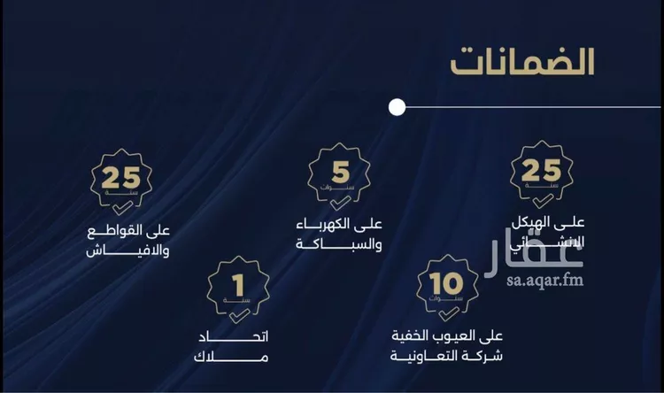 شقة للبيع في شارع محمد الحلبي, حي الياقوت, مدينة جدة, منطقة مكة المكرمة 7