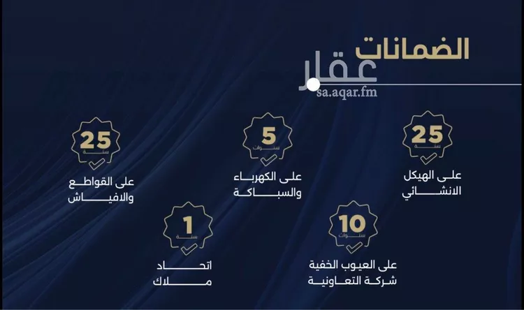 شقة للبيع في شارع احمد بن محمد السديري, حي الياقوت, مدينة جدة, منطقة مكة المكرمة 8