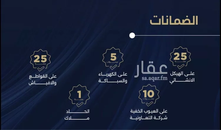 شقة للبيع في شارع احمد بن محمد السديري, حي الياقوت, مدينة جدة, منطقة مكة المكرمة 7