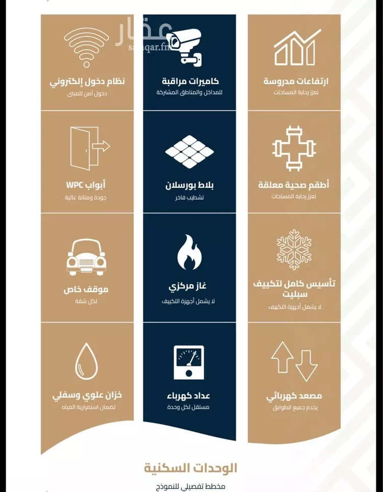 شقة للبيع في شارع شقرون المغراوي, حي الياقوت, مدينة جدة, منطقة مكة المكرمة صورة 5