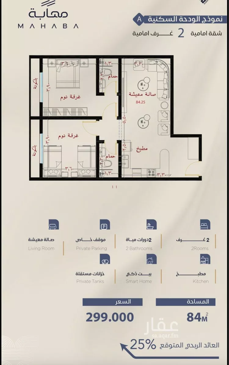 شقة للبيع في شارع شقرون المغراوي, حي الياقوت, مدينة جدة, منطقة مكة المكرمة صورة 4