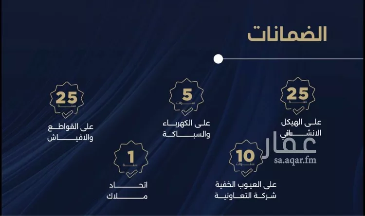 شقة للبيع في شارع احمد بن محمد السديري, حي الياقوت, مدينة جدة, منطقة مكة المكرمة 4