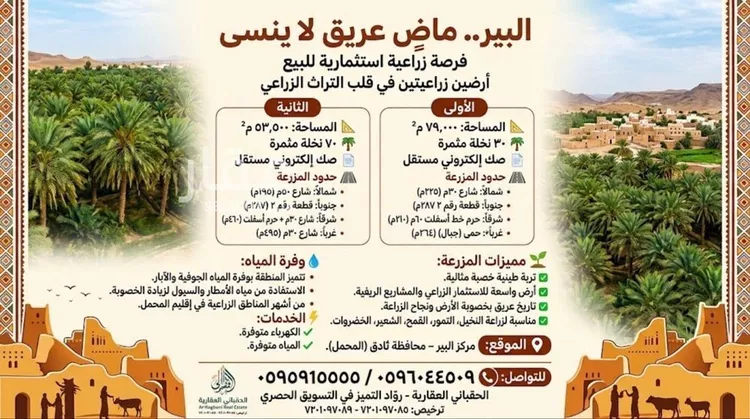 مزرعة للبيع في شارع البير, حي مجموعه مزارع شعيب البير, مدينة مجموعه مزارع شعيب البير, منطقة الرياض