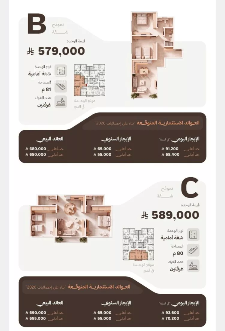 شقة للبيع في شارع 645, حي النهضة, مدينة جدة, منطقة مكة المكرمة صورة 4