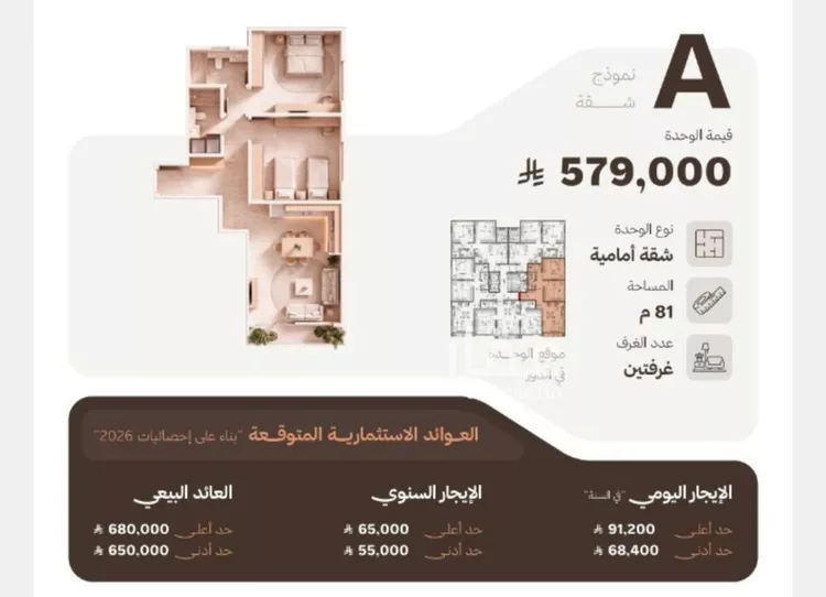 شقة للبيع في شارع 655, حي النهضة, مدينة جدة, منطقة مكة المكرمة صورة 4
