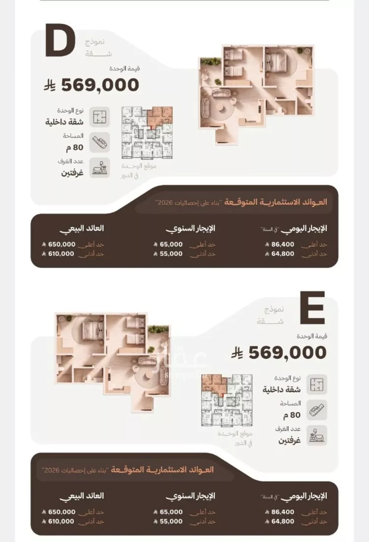 شقة للبيع في شارع 655, حي النهضة, مدينة جدة, منطقة مكة المكرمة صورة 5