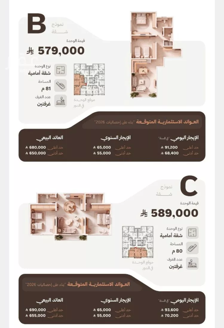 شقة للبيع في شارع 655, حي النهضة, مدينة جدة, منطقة مكة المكرمة 10