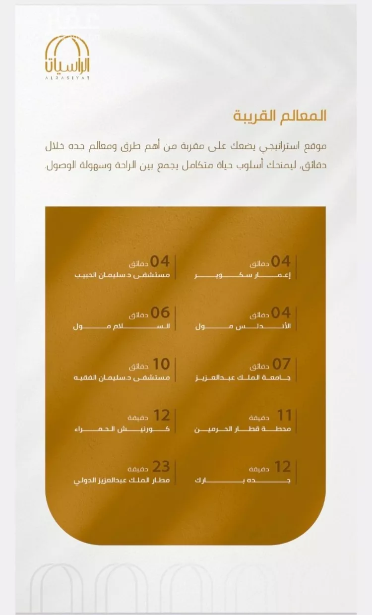 شقة للبيع في شارع سهل بن حنيف, حي الورود, مدينة جدة, منطقة مكة المكرمة 7