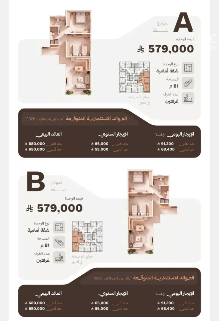 شقة للبيع في شارع 645, حي النهضة, مدينة جدة, منطقة مكة المكرمة 10