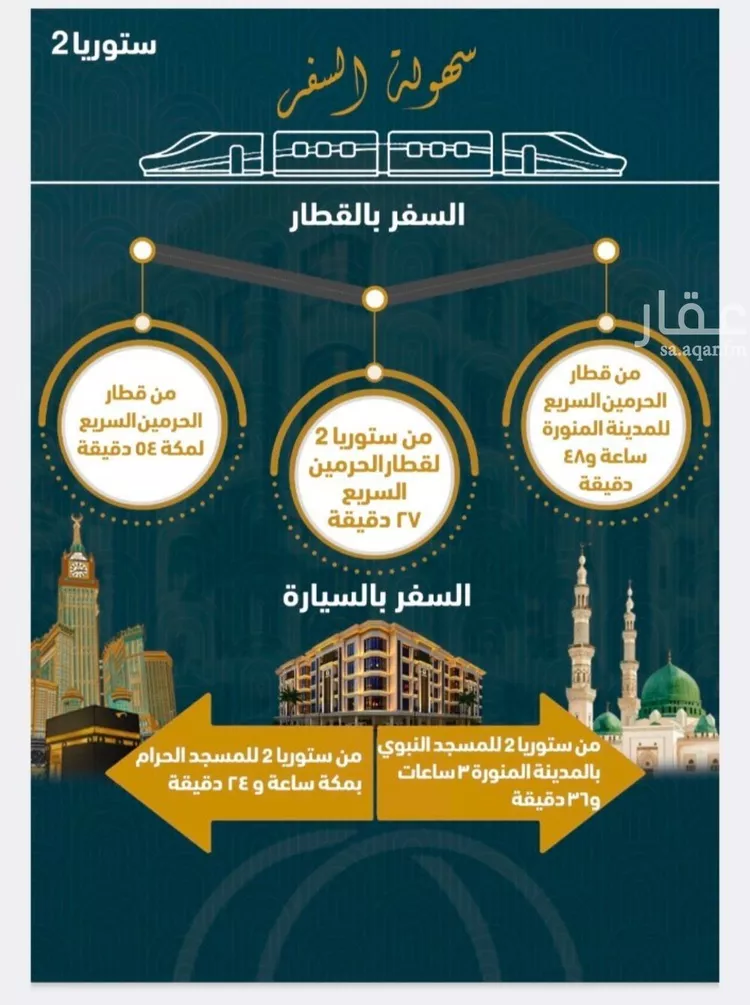 شقة للبيع في شارع 654, حي الصواري, مدينة جدة, منطقة مكة المكرمة صورة 4