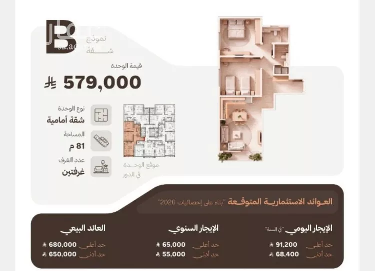 شقة للبيع في شارع 645, حي النهضة, مدينة جدة, منطقة مكة المكرمة صورة 2
