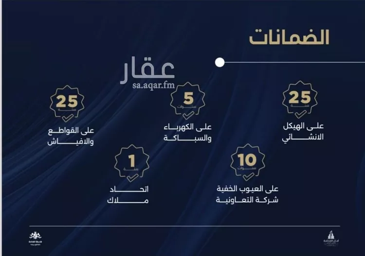 شقة للبيع في شارع احمد بن محمد السديري, حي الياقوت, مدينة جدة, منطقة مكة المكرمة صورة 4