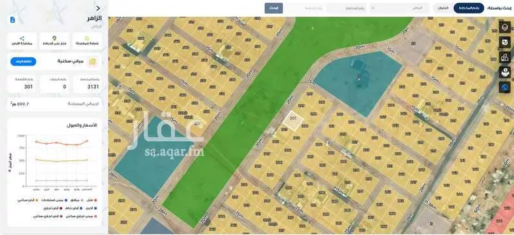 أرض للبيع في حي الشرق ، الرياض ، منطقة الرياض صورة 2