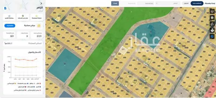 أرض للبيع في حي الشرق ، الرياض ، منطقة الرياض
